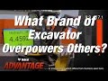 More Hydraulic Power: Bobcat vs. Other Excavator Brands