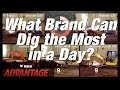 Dig Faster: Bobcat vs. Other Excavator Brands
